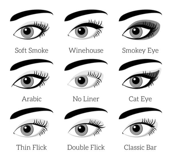 eyeliner application examples